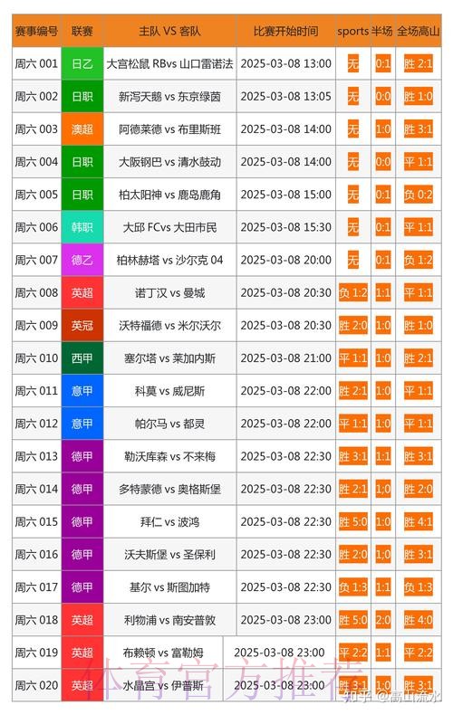 全面解析世界杯买球分析最新网址