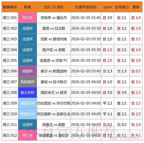全面解析世界杯买球分析最新网址