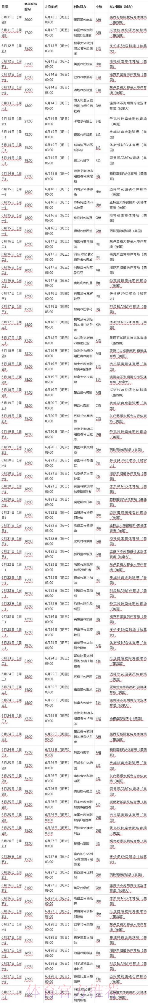 2026世界杯比分下载与实时数据查询