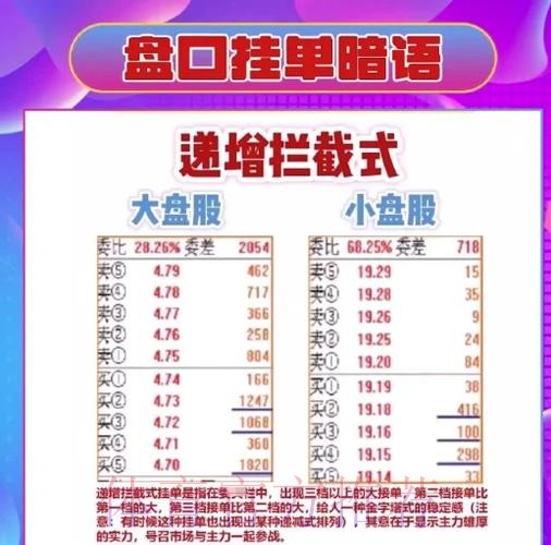 如何掌握世界杯盘口技巧入口地址