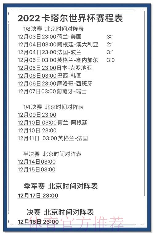在线热门世界杯预测分析排行